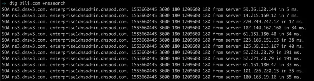 dig response times after switching to public DNS servers